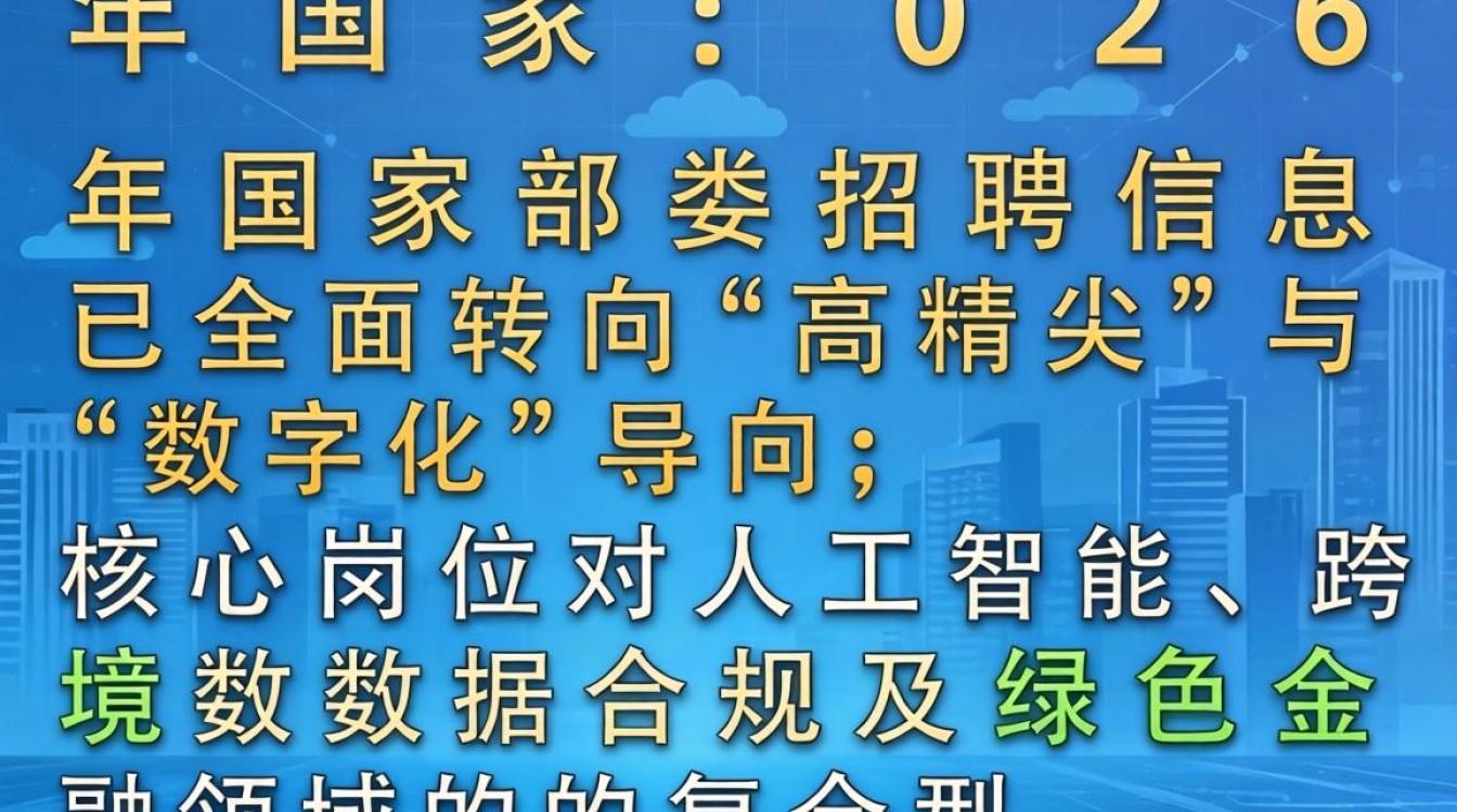 国家部委招聘信息哪里看?国家部委招聘信息及最新招考公告汇总-图1 国家部委招聘信息哪里看?国家部委招聘信息及最新招考公告汇总-图1