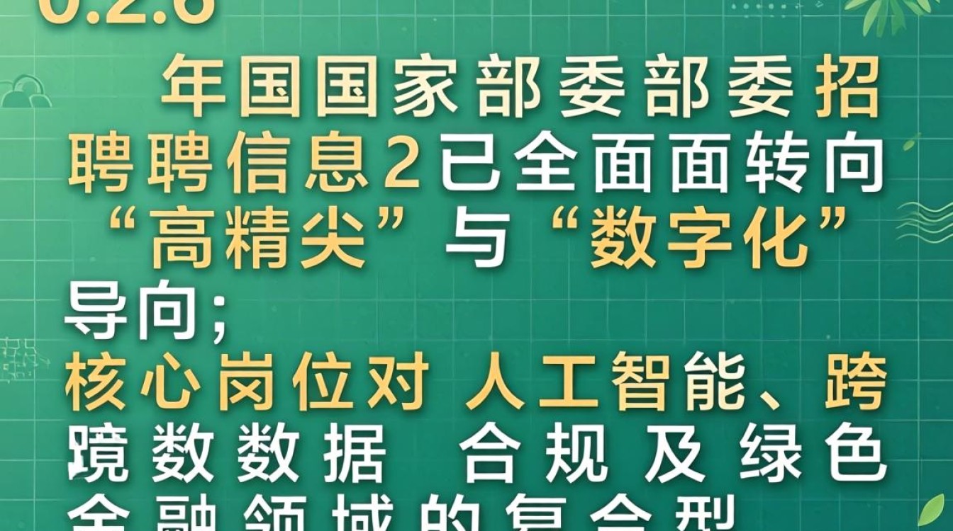 国家部委招聘信息哪里看?国家部委招聘信息及最新招考公告汇总-图2 国家部委招聘信息哪里看?国家部委招聘信息及最新招考公告汇总-图2