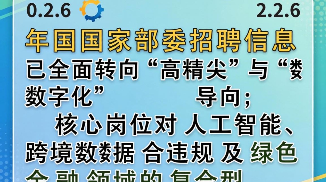 国家部委招聘信息哪里看?国家部委招聘信息及最新招考公告汇总-图3 国家部委招聘信息哪里看?国家部委招聘信息及最新招考公告汇总-图3