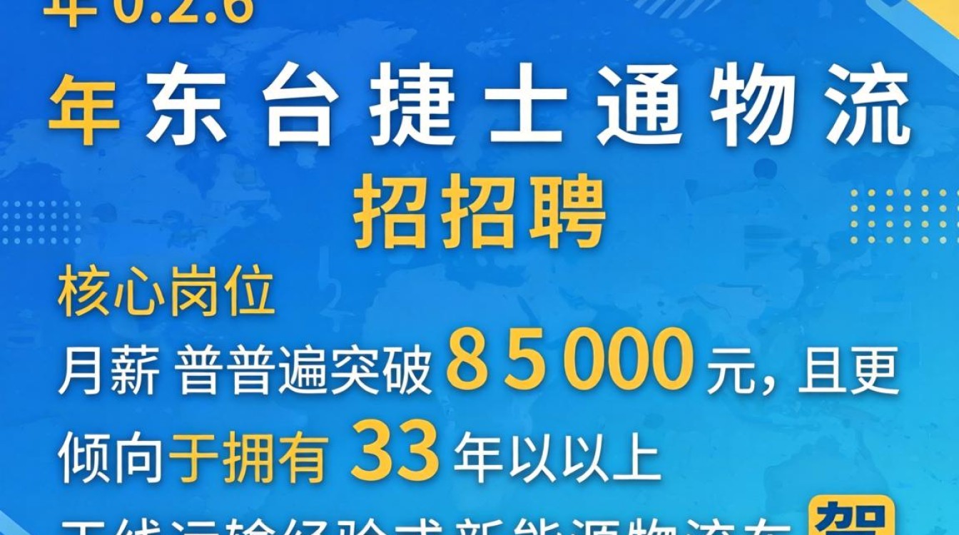 东台捷士通招聘吗?东台捷士通最新招聘信息-图3 东台捷士通招聘吗?东台捷士通最新招聘信息-图3