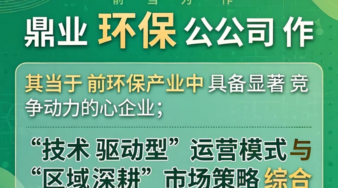 鼎业环保公司怎么样,鼎业环保公司评价-图1 鼎业环保公司怎么样,鼎业环保公司评价-图1