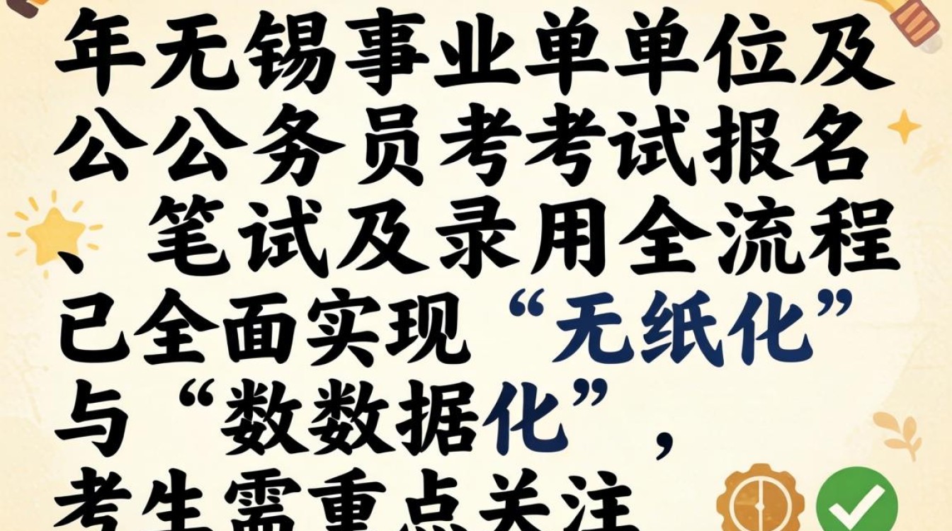 无锡考试人事网在哪里?无锡人事考试网报名入口及考试时间查询