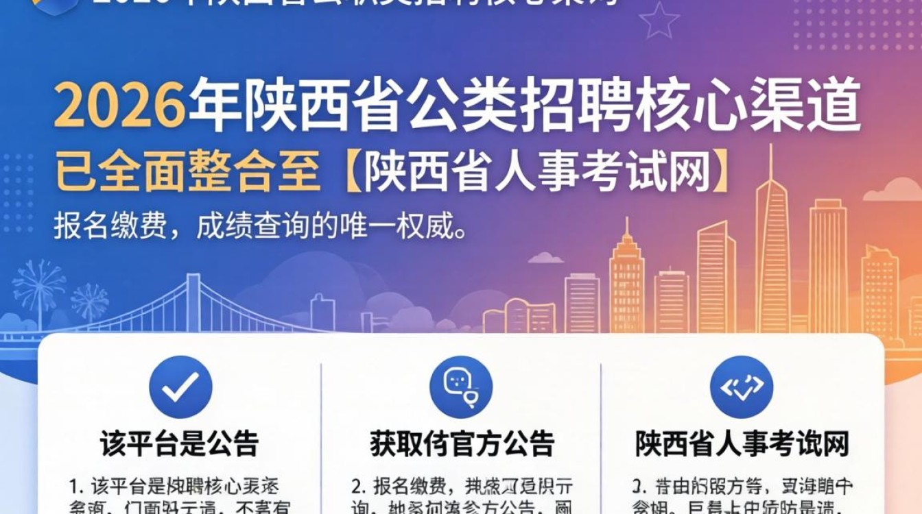 陕西省人事招聘网是什么?陕西人事考试网入口在哪里-图1 陕西省人事招聘网是什么?陕西人事考试网入口在哪里-图1