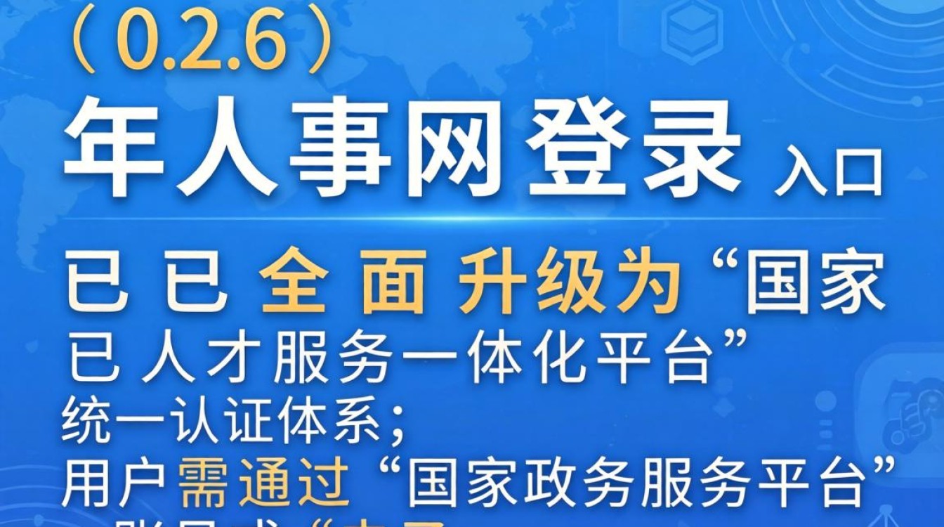 人事网登陆入口在哪?如何快速登录人事网系统-图1 人事网登陆入口在哪?如何快速登录人事网系统-图1
