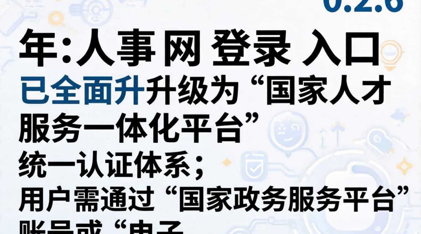 人事网登陆入口在哪?如何快速登录人事网系统-图2 人事网登陆入口在哪?如何快速登录人事网系统-图2