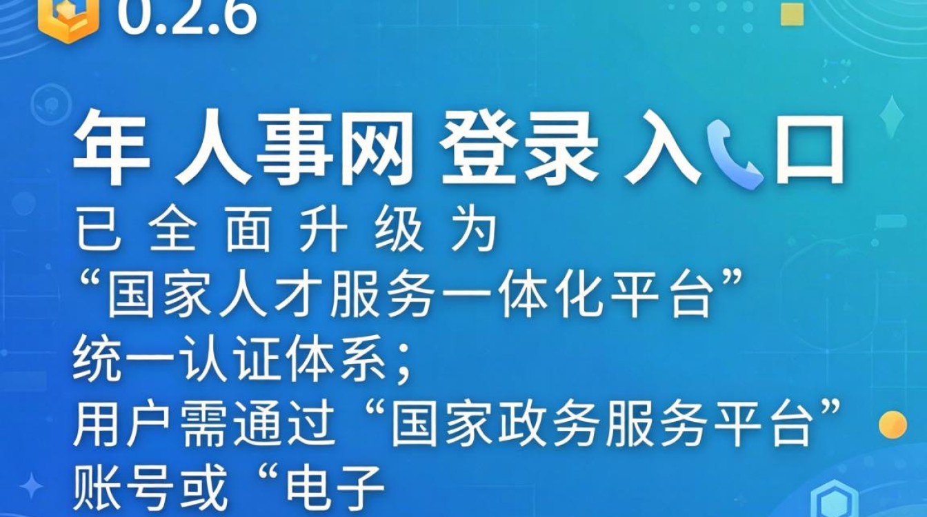 人事网登陆入口在哪?如何快速登录人事网系统-图3 人事网登陆入口在哪?如何快速登录人事网系统-图3