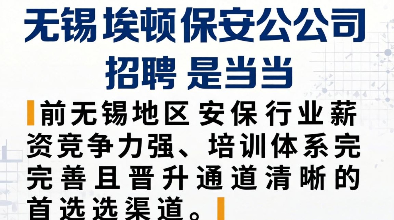 无锡埃顿保安公司招聘怎么样?保安招聘条件及薪资待遇-图3 无锡埃顿保安公司招聘怎么样?保安招聘条件及薪资待遇-图3