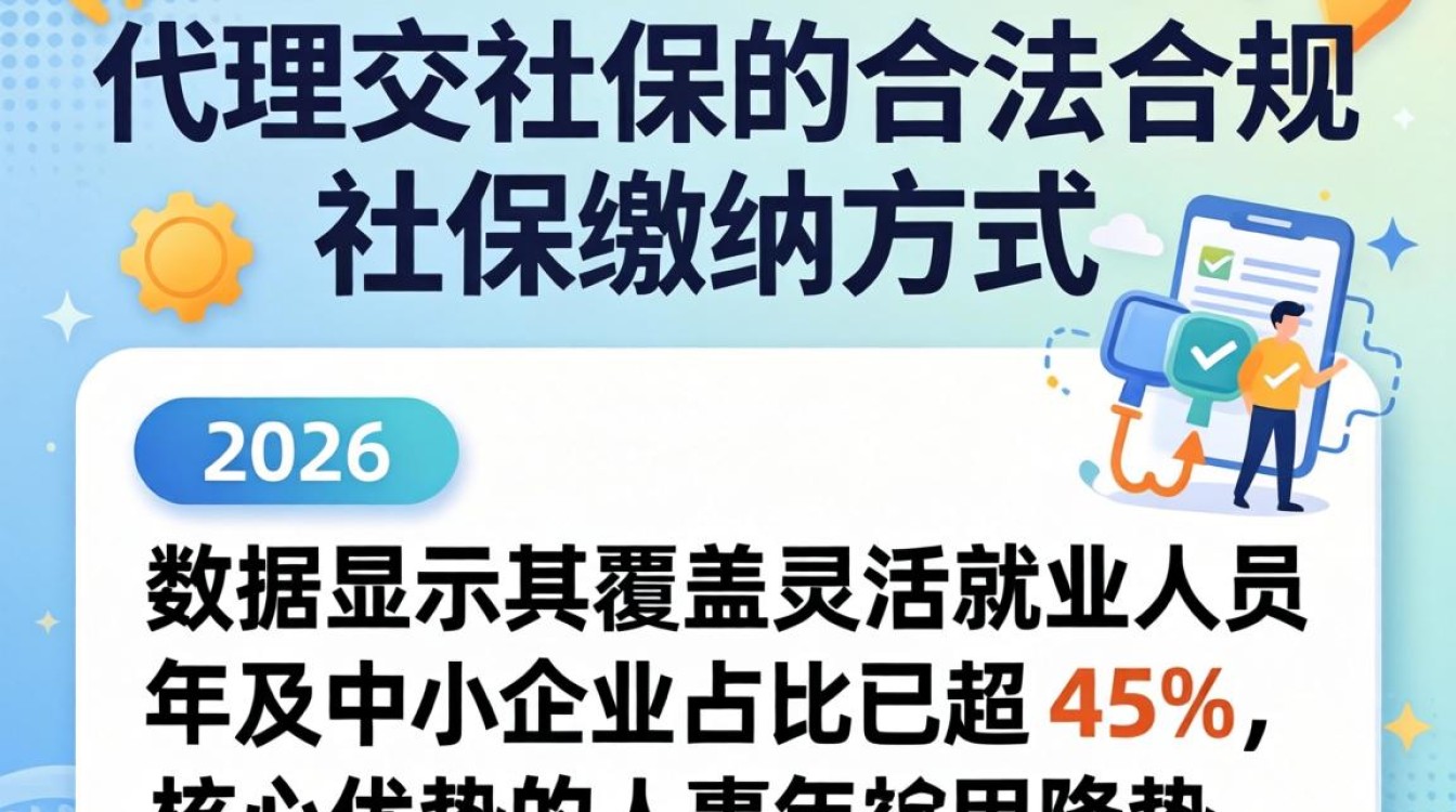 人事代理交社保怎么办理?人事代理交社保流程及费用全解析-图1 人事代理交社保怎么办理?人事代理交社保流程及费用全解析-图1