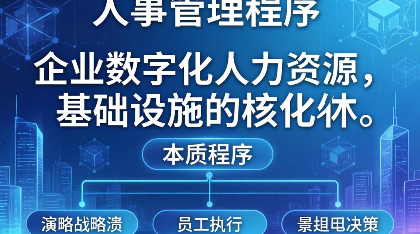 人事管理程序属于什么?人事管理程序属于哪个系统-图3 人事管理程序属于什么?人事管理程序属于哪个系统-图3