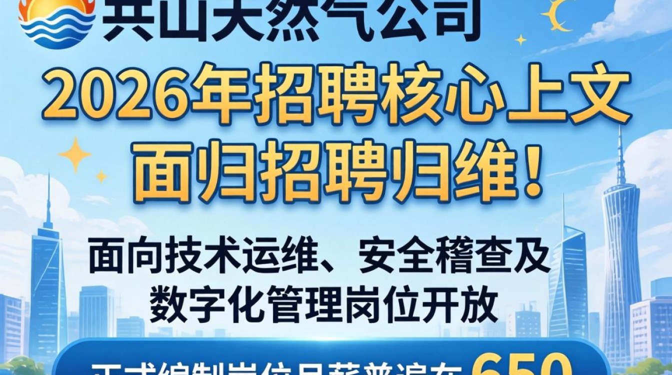 乐山天然气公司招聘吗？乐山天然气公司招聘条件及待遇详情-图3