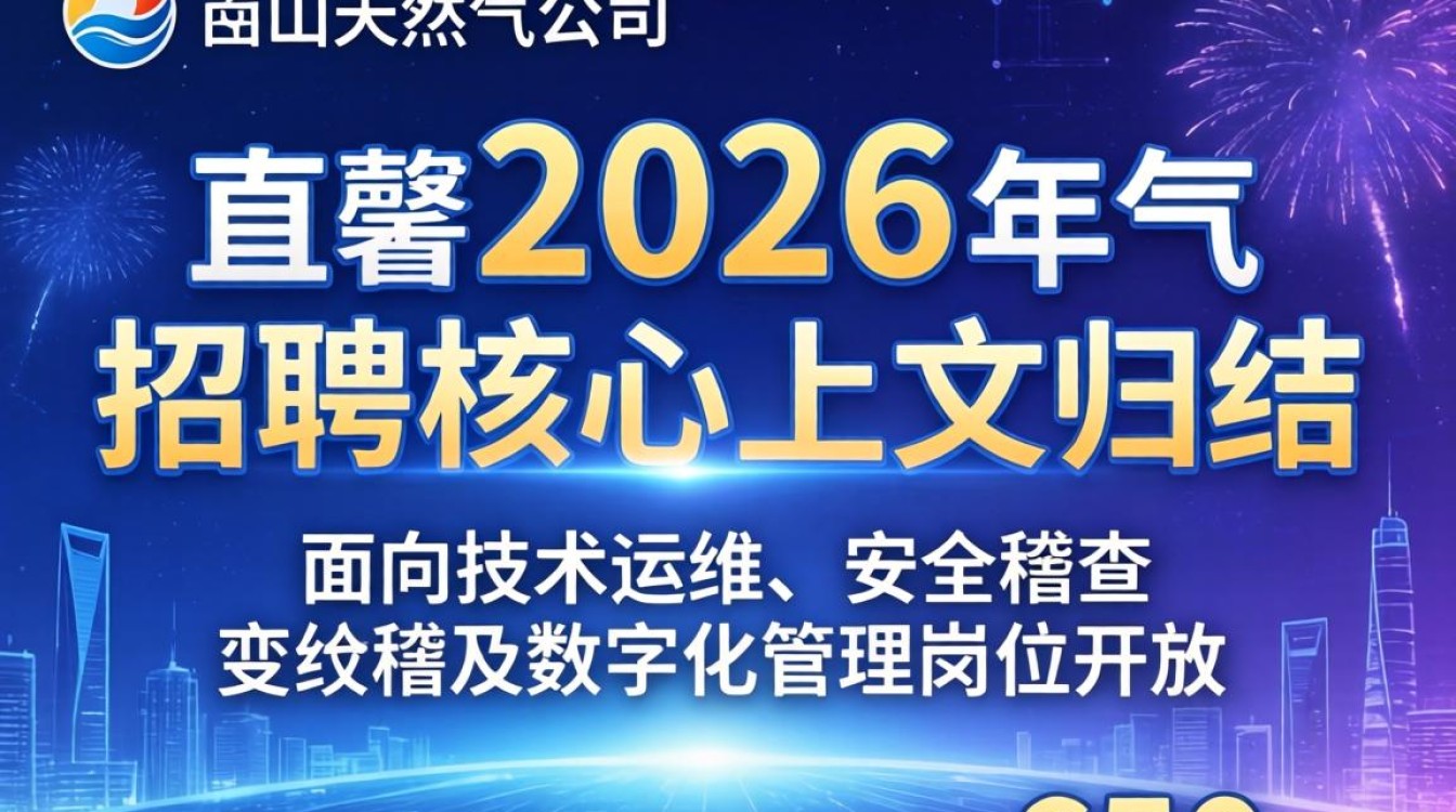 乐山天然气公司招聘吗？乐山天然气公司招聘条件及待遇详情-图2