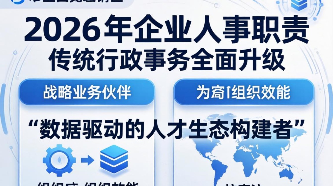 企业人事职责是什么？企业人事部门具体负责哪些工作-图1