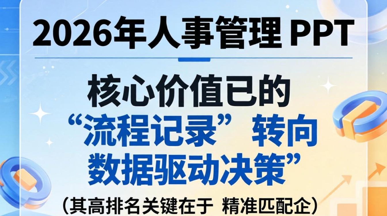 人事管理ppt怎么做好?人事管理制度模板免费下载-图2 人事管理ppt怎么做好?人事管理制度模板免费下载-图2