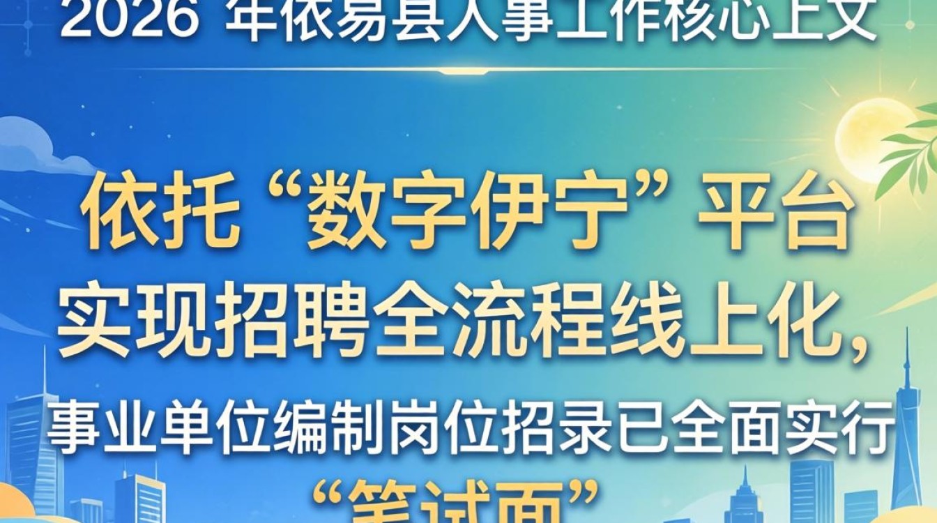 伊宁县人事是哪里?伊宁县人事局招聘条件及待遇详解-图1 伊宁县人事是哪里?伊宁县人事局招聘条件及待遇详解-图1