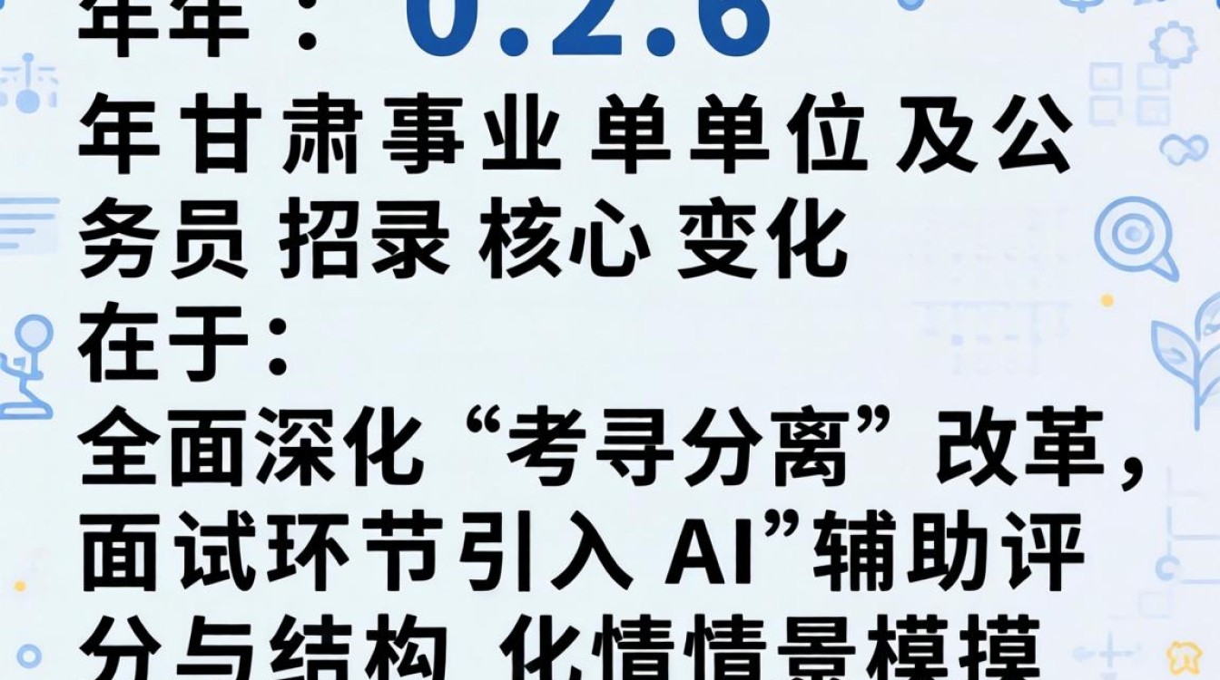 甘肃人事编制网是哪里?甘肃事业单位招聘考试入口-图3 甘肃人事编制网是哪里?甘肃事业单位招聘考试入口-图3