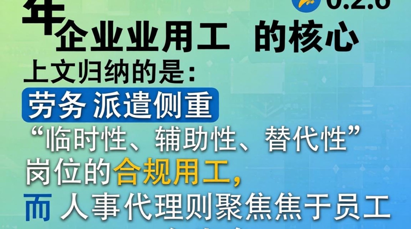 劳务派遣与人事代理的区别是什么?企业如何选择劳务派遣还是人事代理-图1 劳务派遣与人事代理的区别是什么?企业如何选择劳务派遣还是人事代理-图1