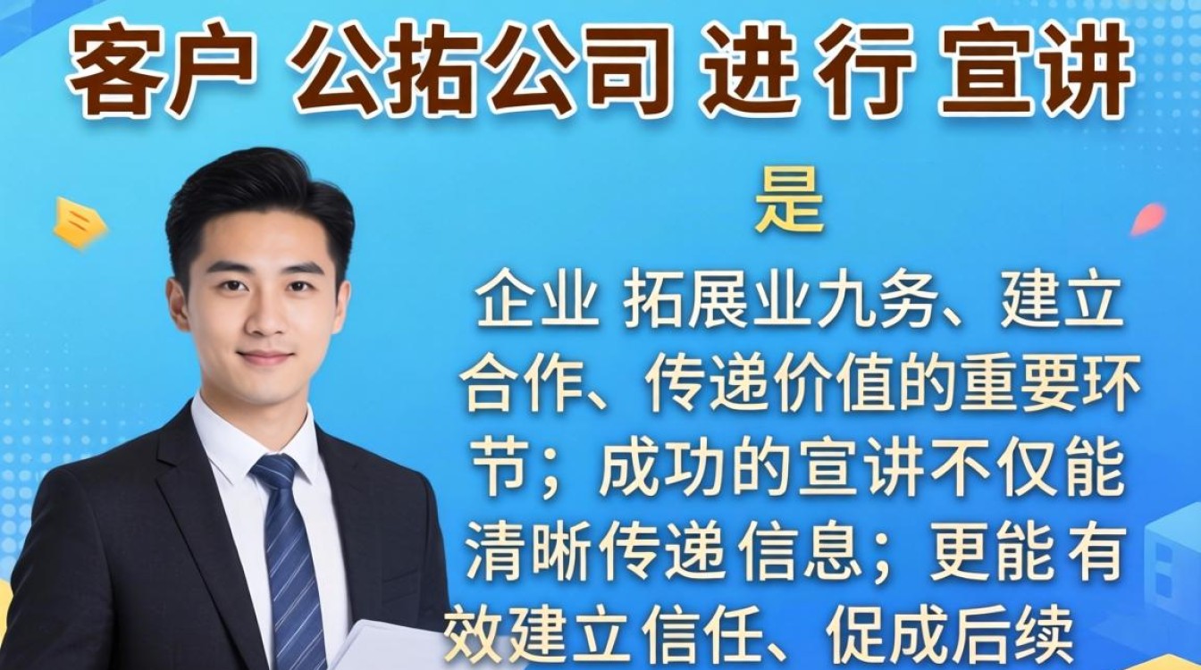 在客户公司宣讲时如何才能让客户听得进去并记住关键信息?客户宣讲技巧,如何有效沟通-图2 在客户公司宣讲时如何才能让客户听得进去并记住关键信息?客户宣讲技巧,如何有效沟通-图2