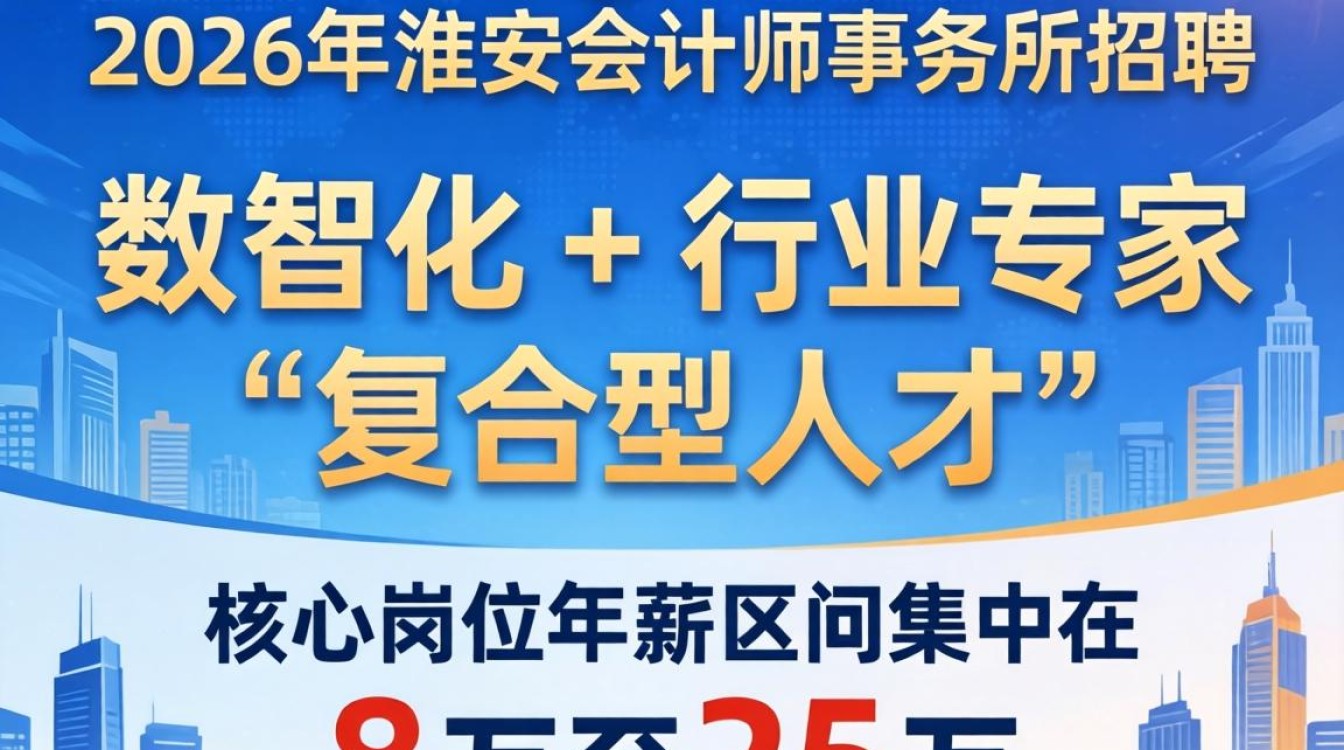 淮安会计师事务所招聘哪里找?淮安会计招聘热门岗位-图1 淮安会计师事务所招聘哪里找?淮安会计招聘热门岗位-图1