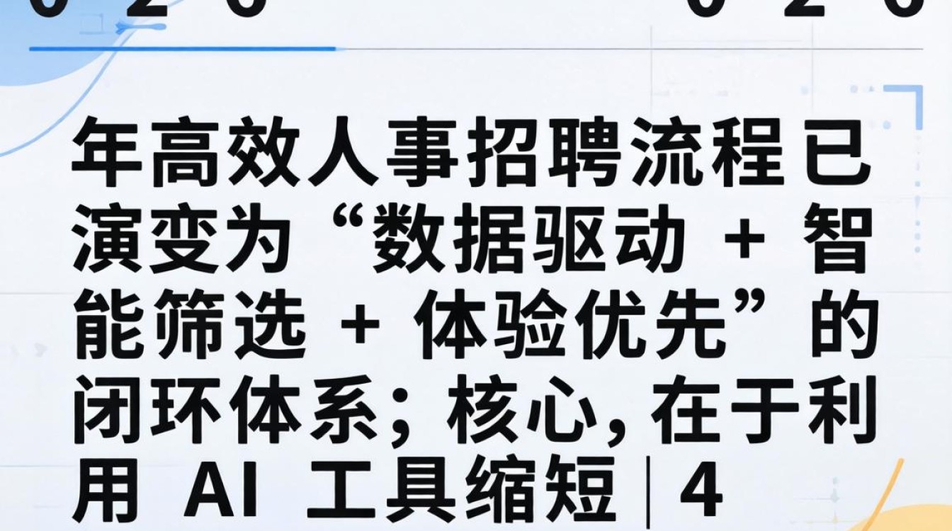 人事招聘的流程是什么?详解招聘流程及高效招聘技巧-图2 人事招聘的流程是什么?详解招聘流程及高效招聘技巧-图2