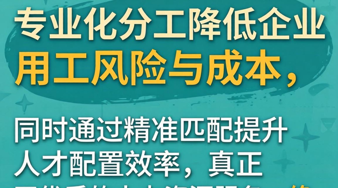 人力公司如何服务?人力资源公司服务流程及收费标准详解-图3 人力公司如何服务?人力资源公司服务流程及收费标准详解-图3