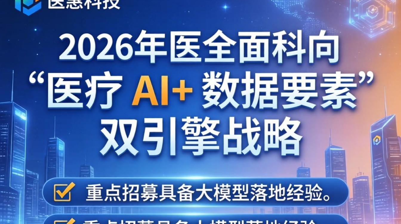 医惠科技招聘，医惠科技招聘什么岗位？-图1
