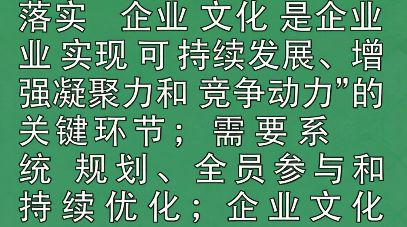 如何有效落地企业文化?中小企业3个实操步骤详解-图3 如何有效落地企业文化?中小企业3个实操步骤详解-图3
