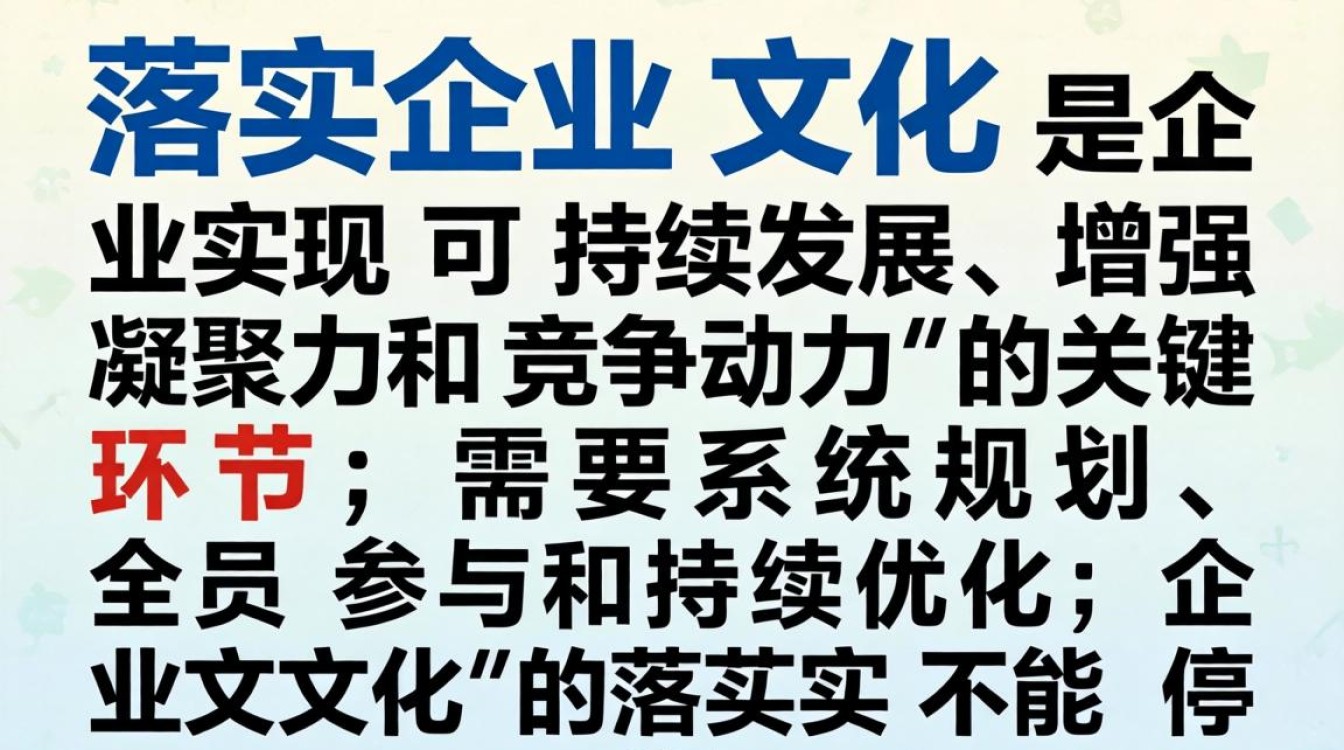 如何有效落地企业文化?中小企业3个实操步骤详解-图2 如何有效落地企业文化?中小企业3个实操步骤详解-图2