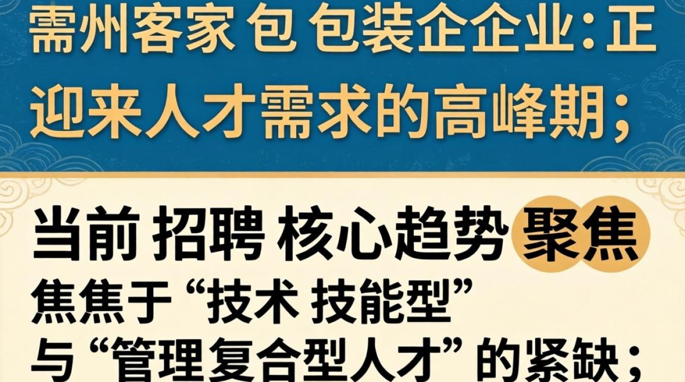 赣州客家包装招聘启示,赣州客家包装厂招聘什么岗位?-图1 赣州客家包装招聘启示,赣州客家包装厂招聘什么岗位?-图1
