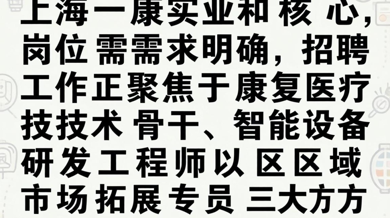 上海一康实业招聘吗?上海一康实业最新招聘岗位有哪些-图1 上海一康实业招聘吗?上海一康实业最新招聘岗位有哪些-图1