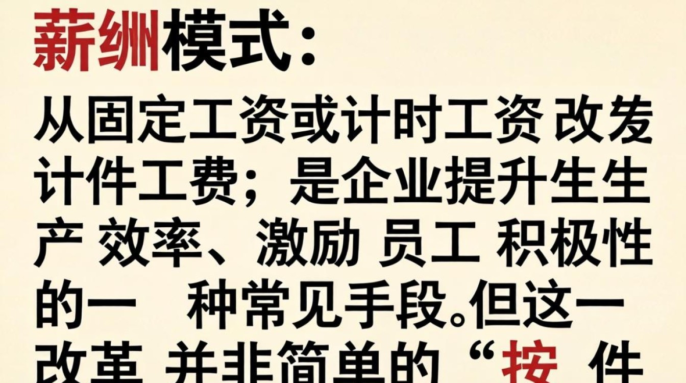 如何改成计件工资?需满足哪些条件才合法合规?计件工资合法条件-图3 如何改成计件工资?需满足哪些条件才合法合规?计件工资合法条件-图3