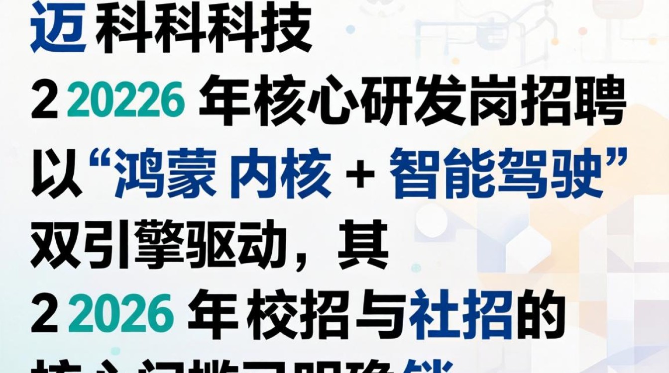 诚迈科技招聘是真的吗?诚迈科技怎么样-图2 诚迈科技招聘是真的吗?诚迈科技怎么样-图2