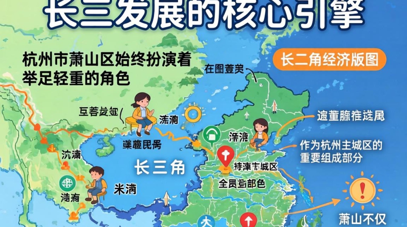 萧山区人事怎么办理?萧山区人事局电话及办事流程全攻略-图3 萧山区人事怎么办理?萧山区人事局电话及办事流程全攻略-图3