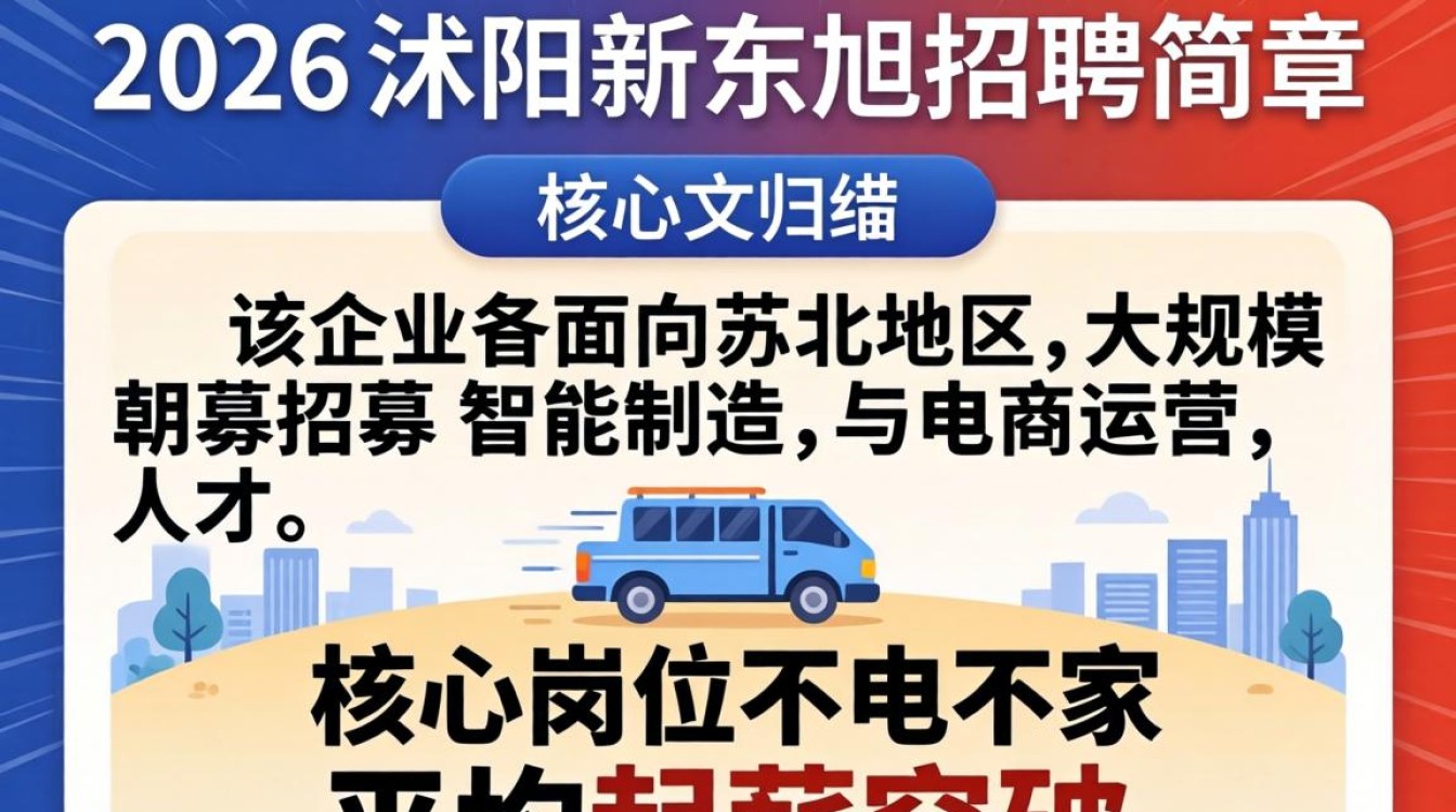 沭阳新东旭招聘简章,新东旭招聘待遇怎么样?-图1 沭阳新东旭招聘简章,新东旭招聘待遇怎么样?-图1