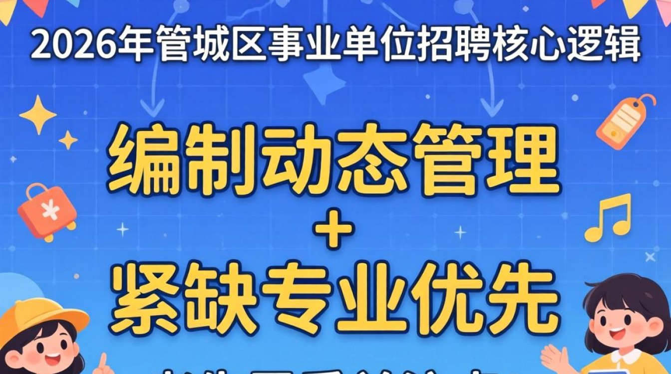 管城区人事招聘怎么报名?管城区人事局招聘信息-图1 管城区人事招聘怎么报名?管城区人事局招聘信息-图1