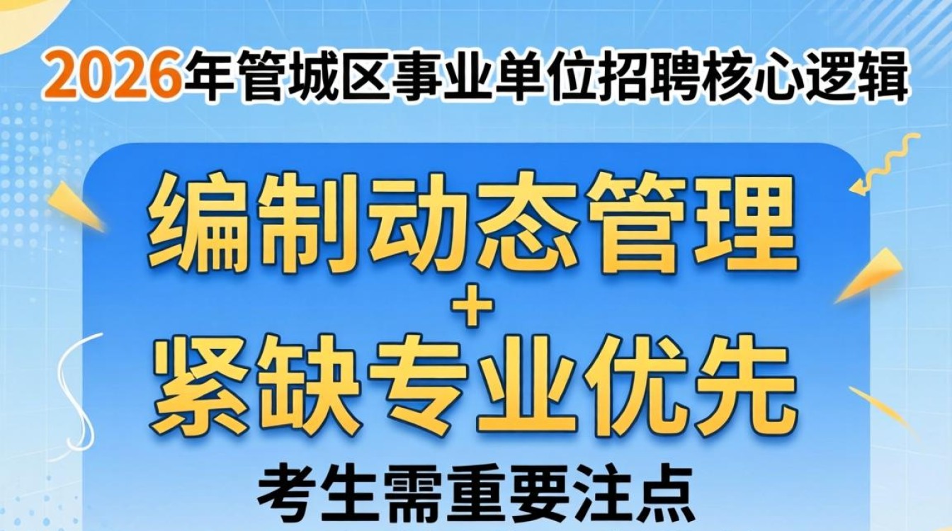 管城区人事招聘怎么报名?管城区人事局招聘信息-图3 管城区人事招聘怎么报名?管城区人事局招聘信息-图3
