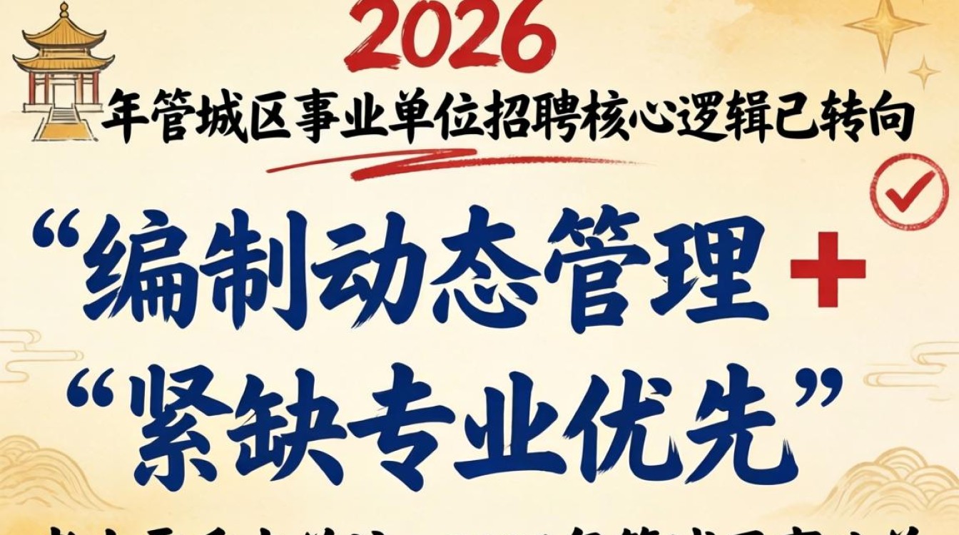 管城区人事招聘怎么报名?管城区人事局招聘信息-图2 管城区人事招聘怎么报名?管城区人事局招聘信息-图2