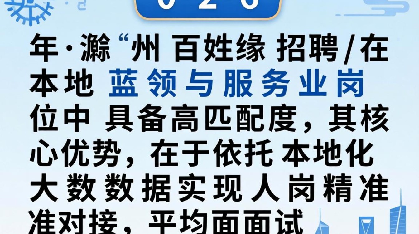 滁州百姓缘招聘是真的吗?滁州百姓缘招聘最新岗位有哪些-图3 滁州百姓缘招聘是真的吗?滁州百姓缘招聘最新岗位有哪些-图3