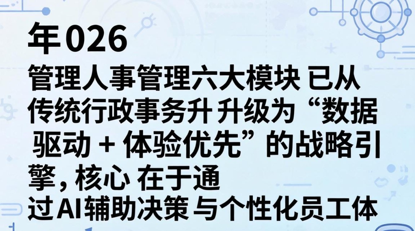 人事管理六大模块是什么?企业人事管理六大模块详解-图2 人事管理六大模块是什么?企业人事管理六大模块详解-图2