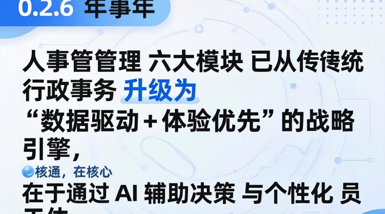 人事管理六大模块是什么?企业人事管理六大模块详解