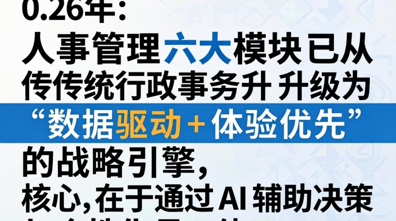 人事管理六大模块是什么?企业人事管理六大模块详解-图3 人事管理六大模块是什么?企业人事管理六大模块详解-图3