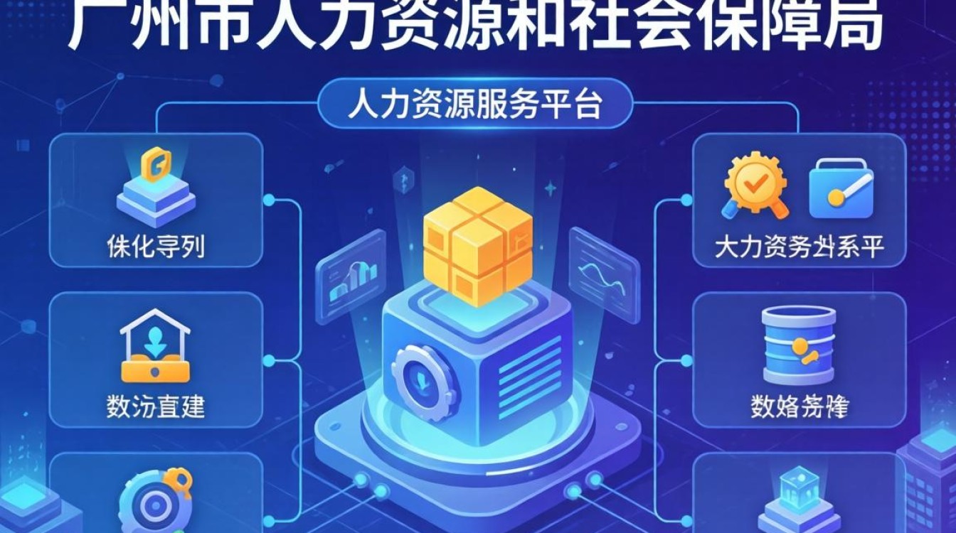 广州市人事系统怎么用，广州人事管理系统入口-图2