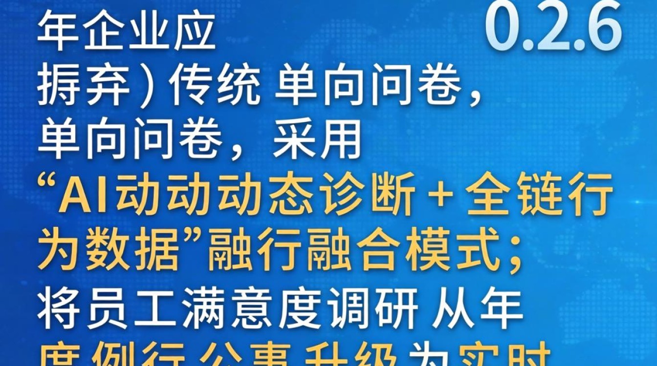 人事调查问卷怎么做,企业员工满意度调查表-图3 人事调查问卷怎么做,企业员工满意度调查表-图3