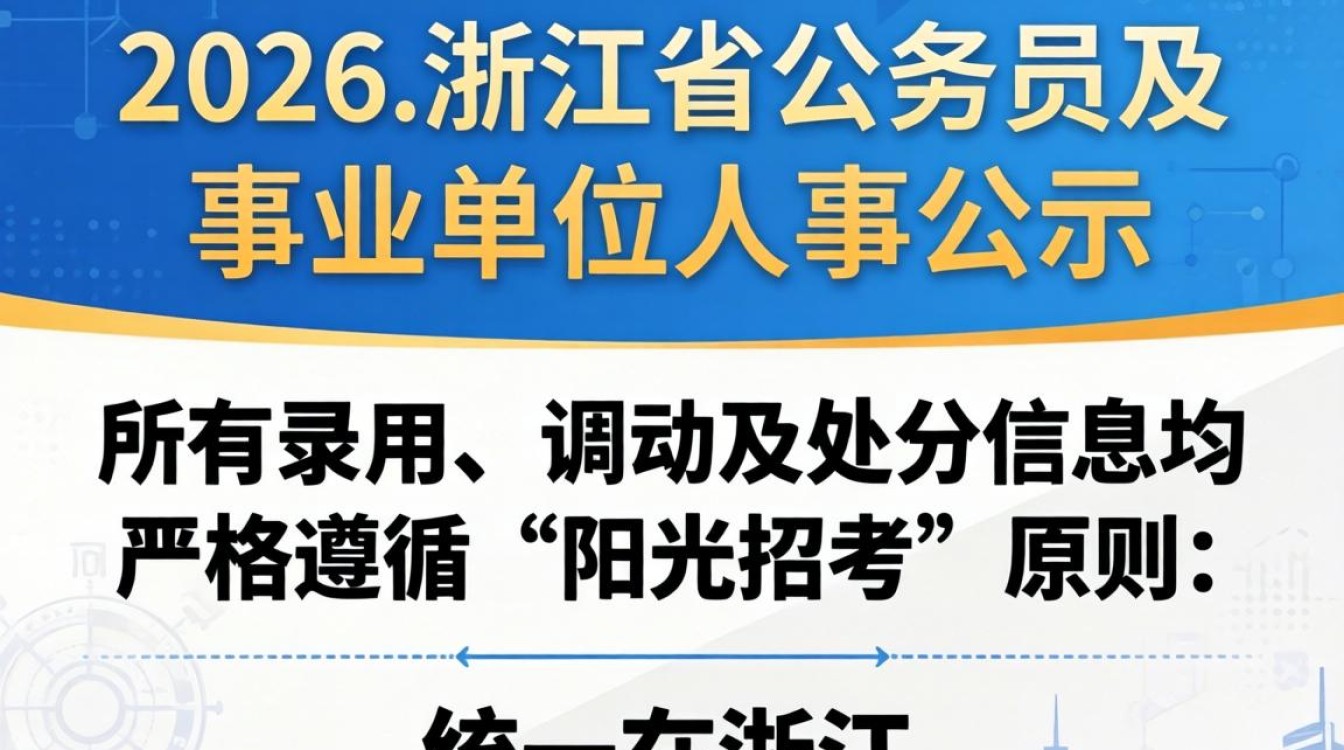 浙江省人事公示,浙江省人事公示怎么查?-图3 浙江省人事公示,浙江省人事公示怎么查?-图3