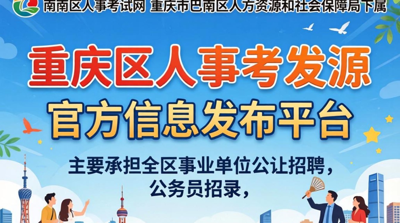 巴南区人事考试网官网入口,重庆巴南人事考试网成绩查询-图1 巴南区人事考试网官网入口,重庆巴南人事考试网成绩查询-图1