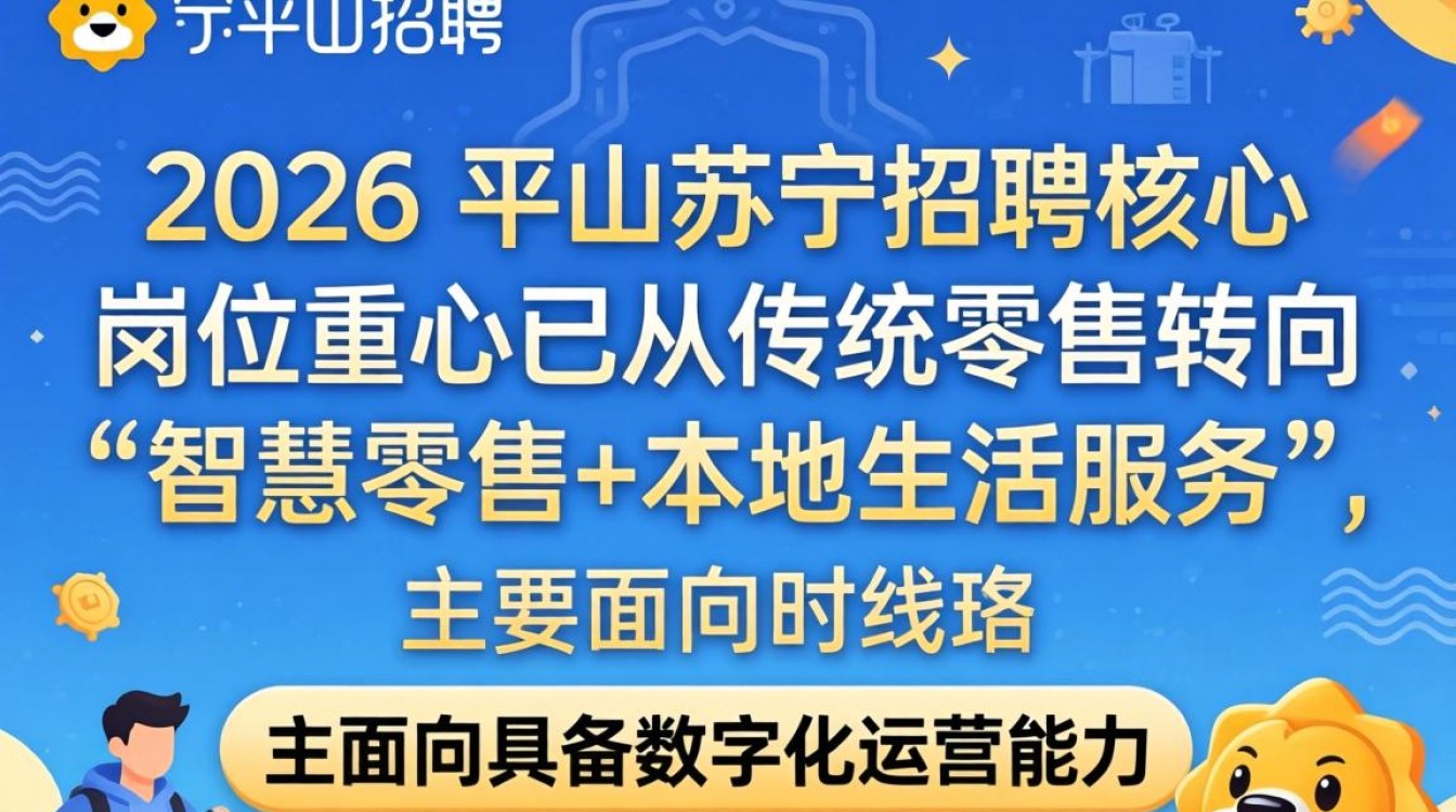 平顶山苏宁招聘,2024年最新岗位及要求是什么-图1 平顶山苏宁招聘,2024年最新岗位及要求是什么-图1