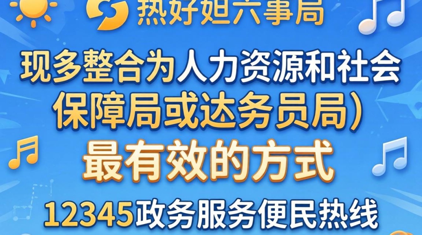 怎么投诉人事局,投诉人社局电话-图1 怎么投诉人事局,投诉人社局电话-图1