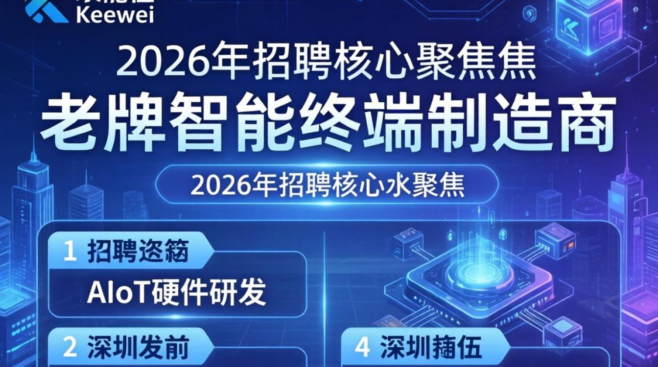 深圳基伍招聘是真的吗,深圳基伍招聘-图2 深圳基伍招聘是真的吗,深圳基伍招聘-图2
