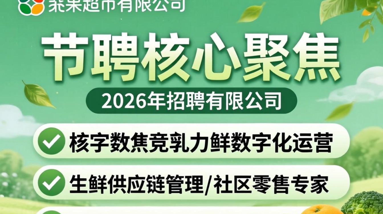苏果超市有限公司招聘,苏果超市招聘待遇怎么样-图3 苏果超市有限公司招聘,苏果超市招聘待遇怎么样-图3