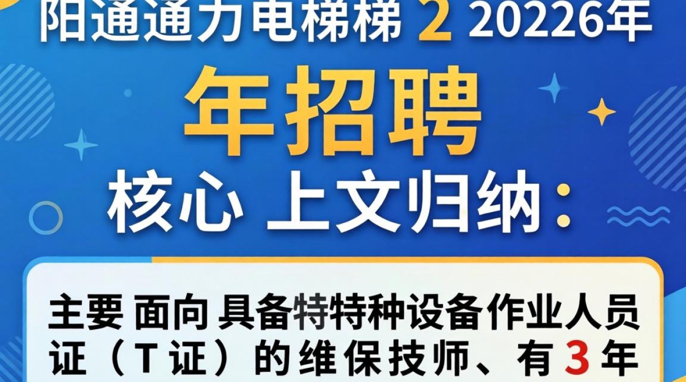 绵阳通力电梯招聘,绵阳通力电梯招聘工资高吗