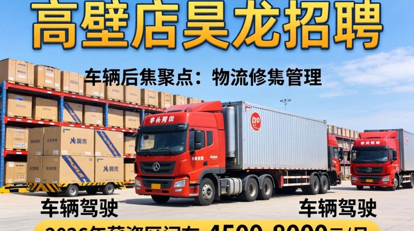 高碑店昊龙招聘,高碑店昊龙最新招聘信息-图3 高碑店昊龙招聘,高碑店昊龙最新招聘信息-图3